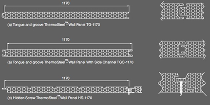 Wall Sandwich Panels